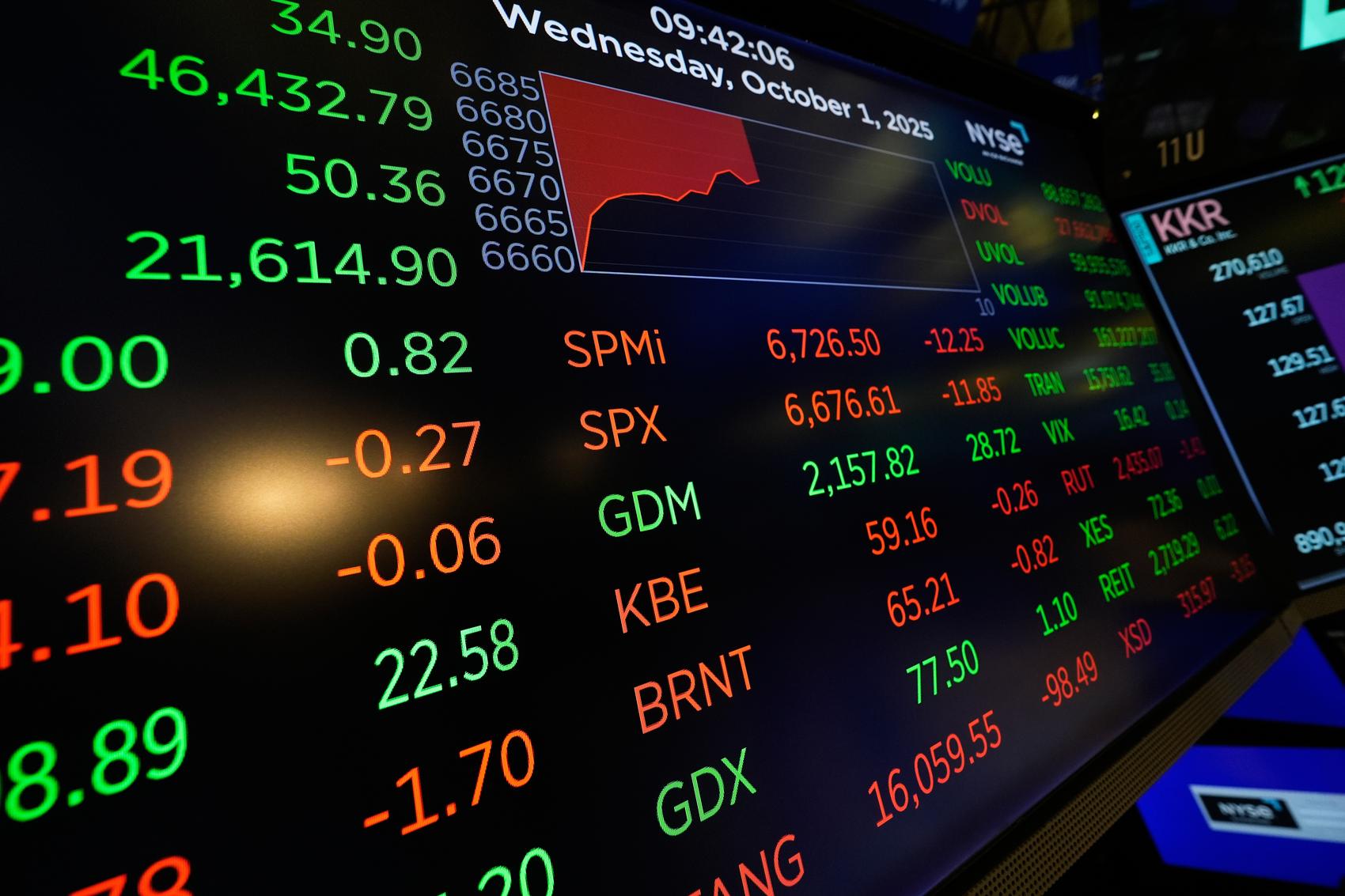 Asian shares mixed as tech shares lead Wall Street to more records